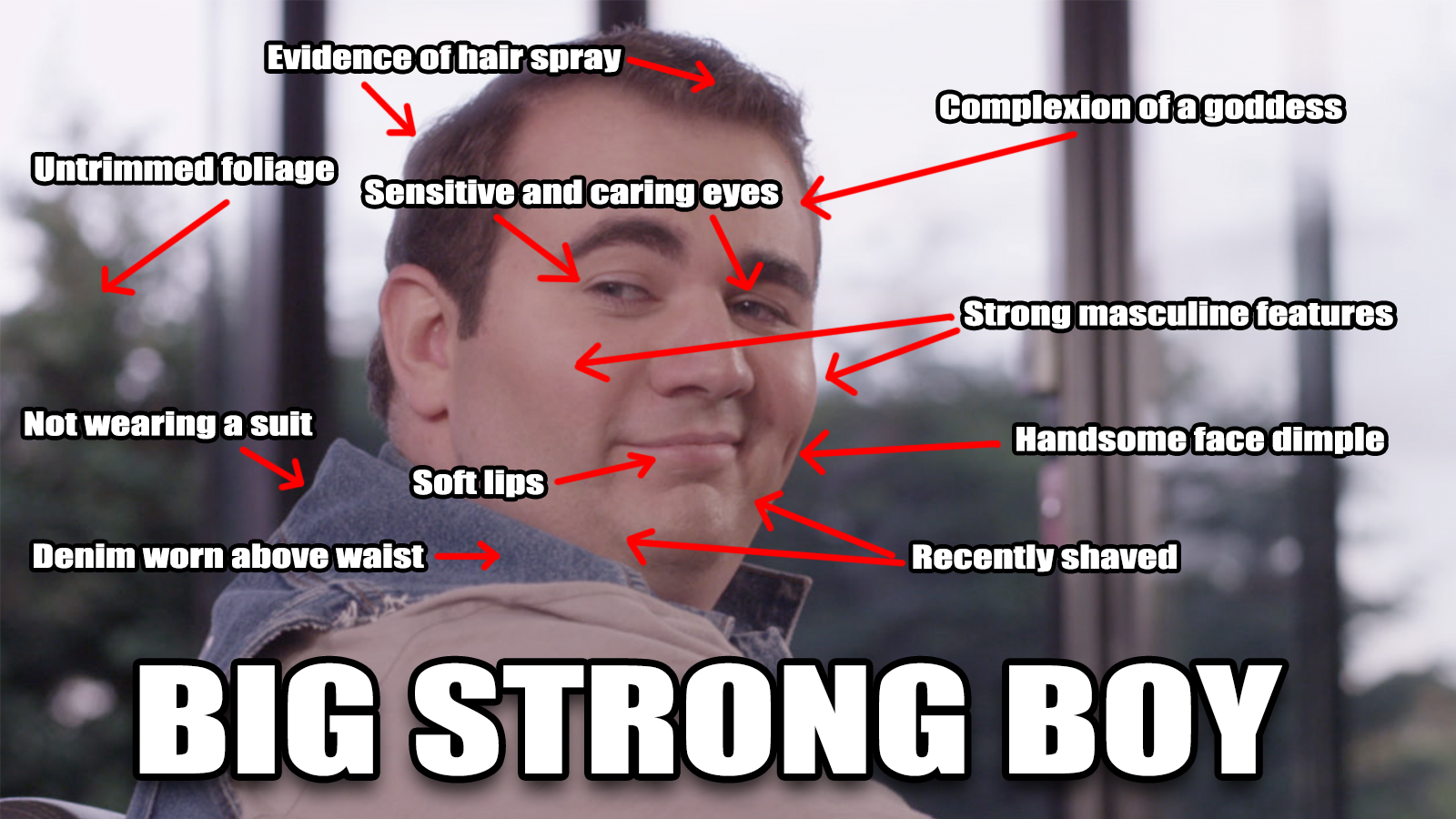 Big Strong Boy – Feature Image